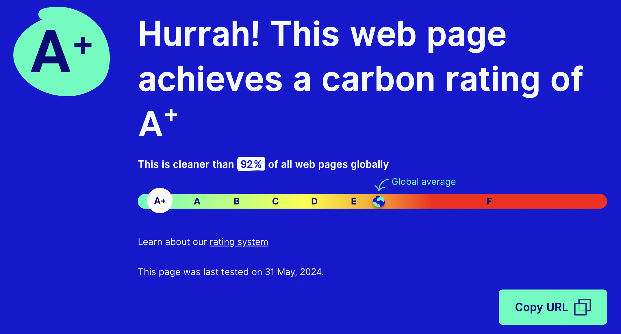 A+ carbon calculator score