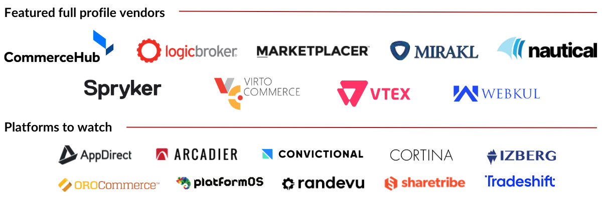 Logos of marketplace vendors featured in the report