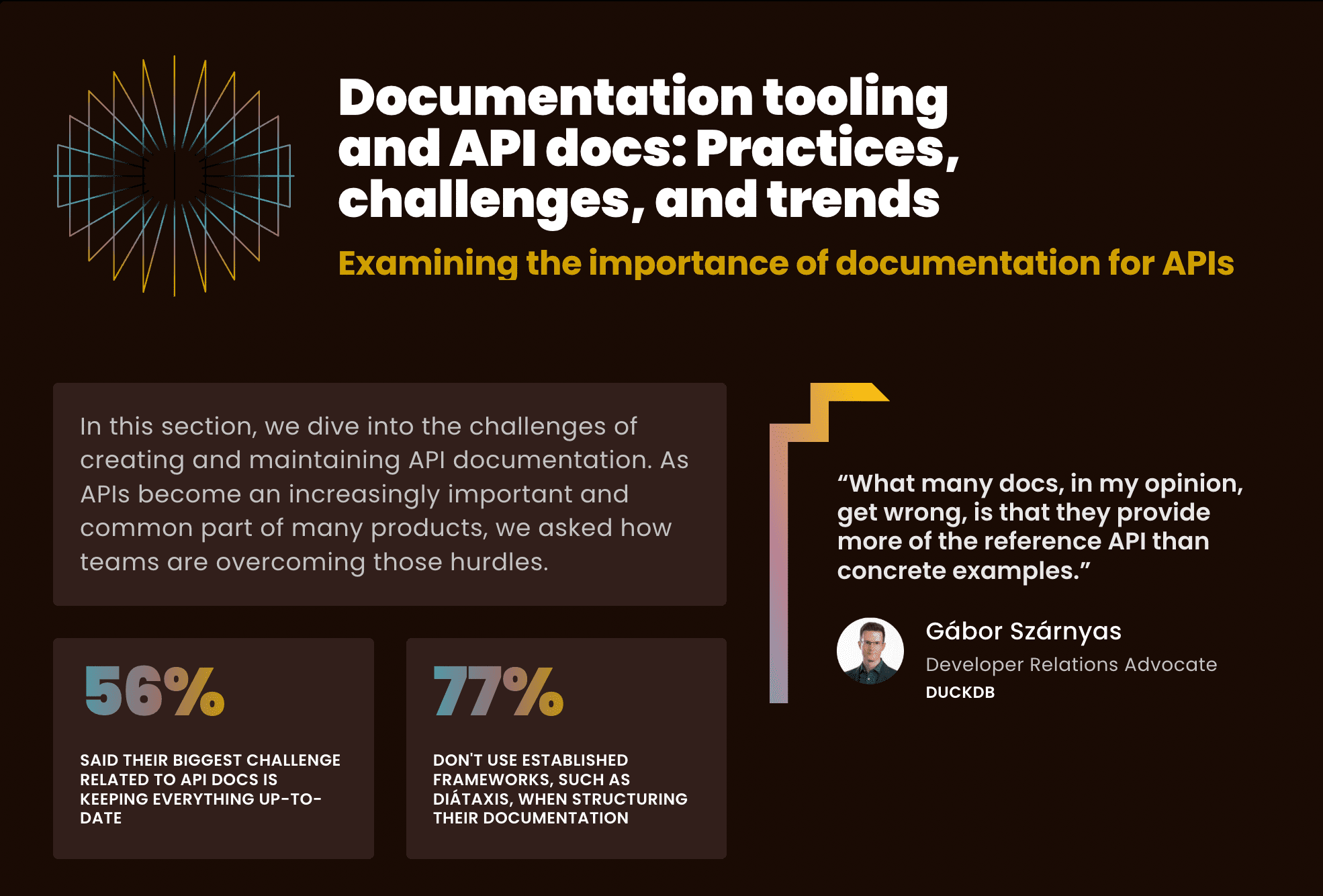 Documentation tooling